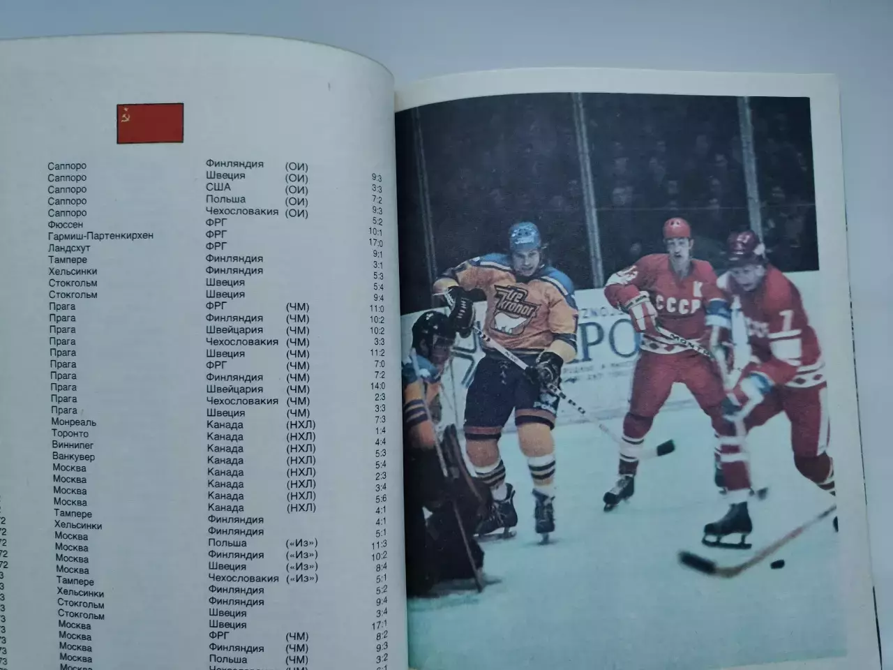 Хоккей Москва Чемпионат Мира и Европы 1979 СССР Швеция ЧССР Канада ФРГ Фины США 2