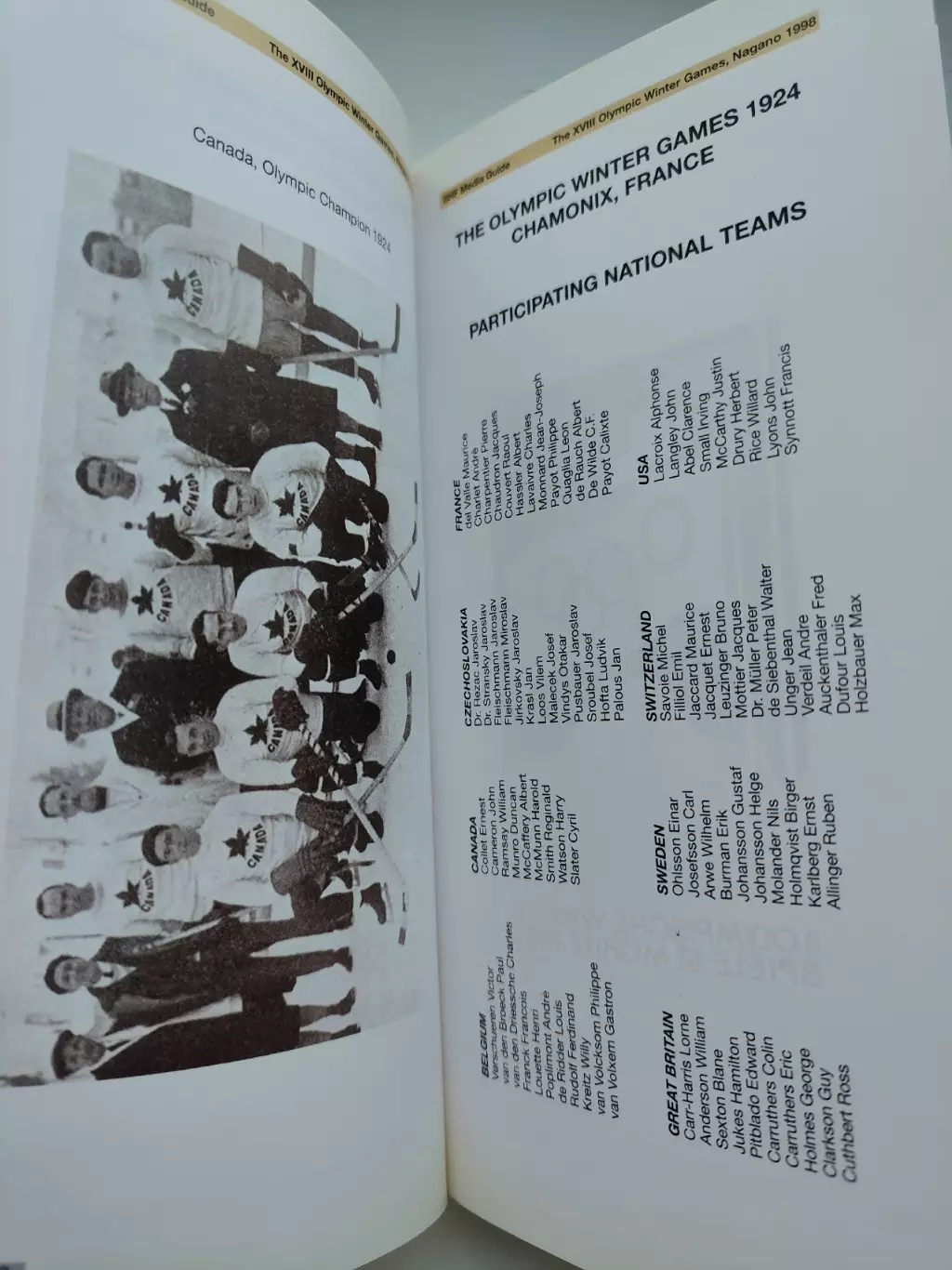 Нагано. Олимпиада 1998 Офиц. Media Guide Россия Канада Швеция Фины...(192 стр.) 1