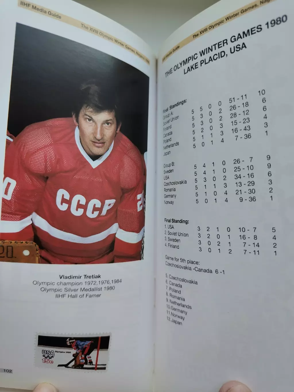 Нагано. Олимпиада 1998 Офиц. Media Guide Россия Канада Швеция Фины...(192 стр.) 2