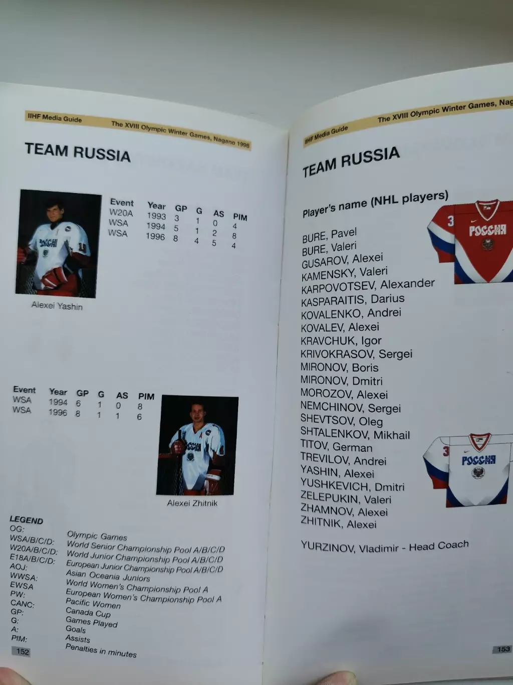 Нагано. Олимпиада 1998 Офиц. Media Guide Россия Канада Швеция Фины...(192 стр.) 4