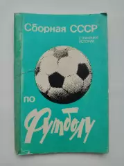 Набор открыток. Футбол. Сборная СССР странички истории