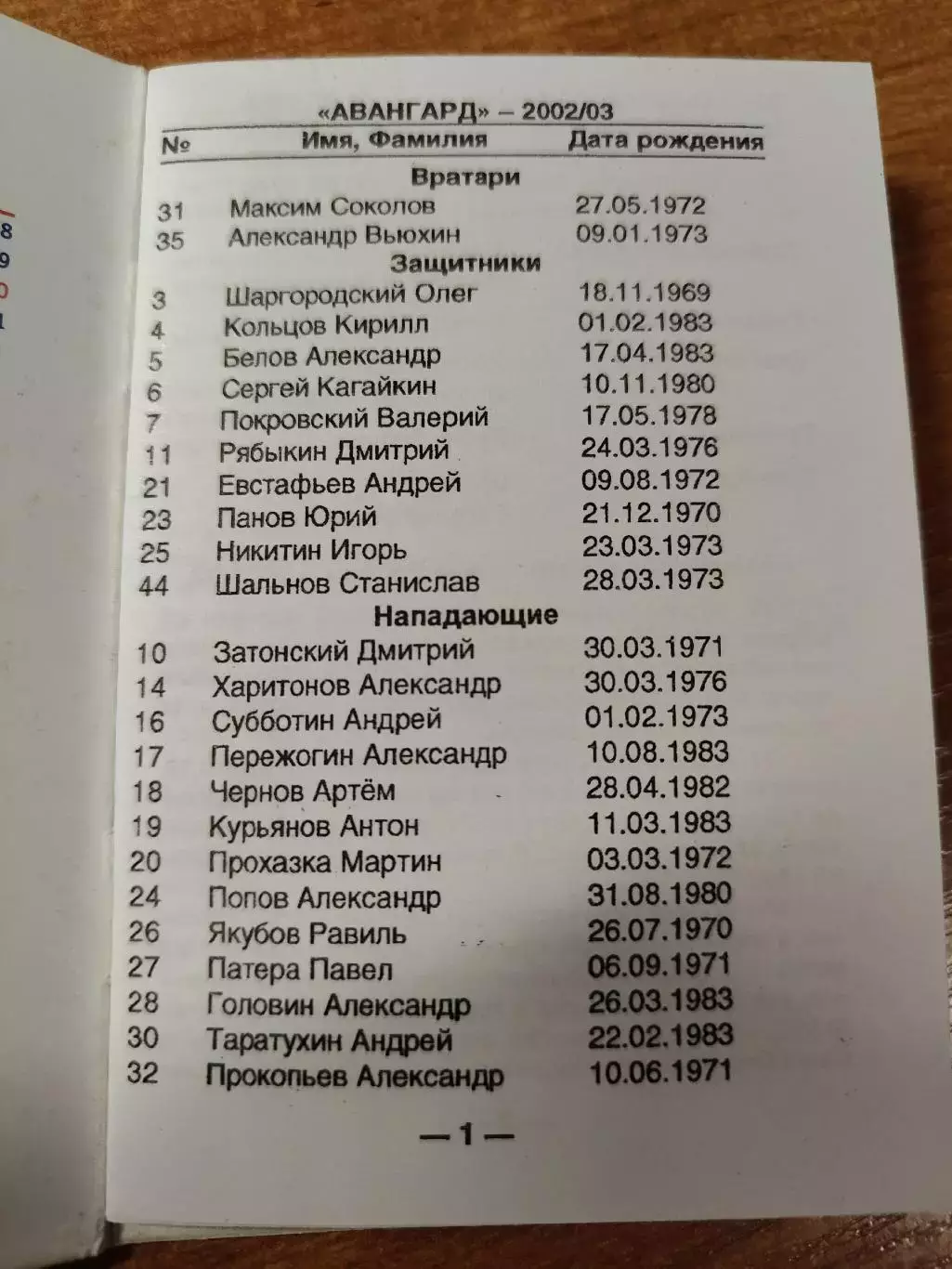 Хоккей. Омск 2002/2003 1