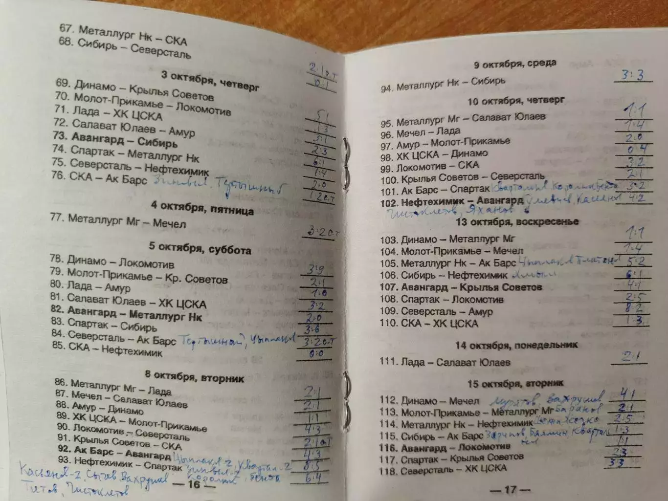 Хоккей. Омск 2002/2003 6