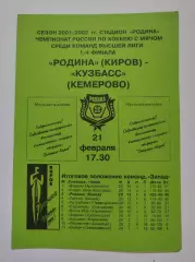 Хоккей с мячом. Родина Киров - Кузбасс Кемерово 21 февраля 2002 плей-офф
