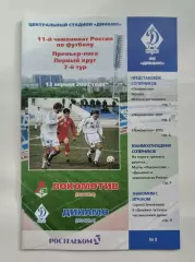 Локомотив Москва - Динамо Москва 2002
