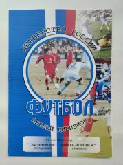 СКА-Энергия Хабаровск - Факел Воронеж 2003