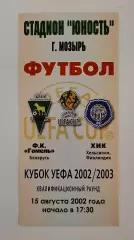 ФК Гомель Беларусь - ХИК Хельсинки Финляндия 2002 Кубок УЕФА