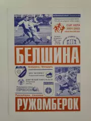 Белшина Бобруйск Беларусь - Ружомберок Словакия 2001 Кубок УЕФА