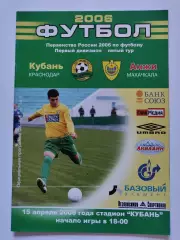 Кубань Краснодар - Анжи Махачкала 2006 (М1)