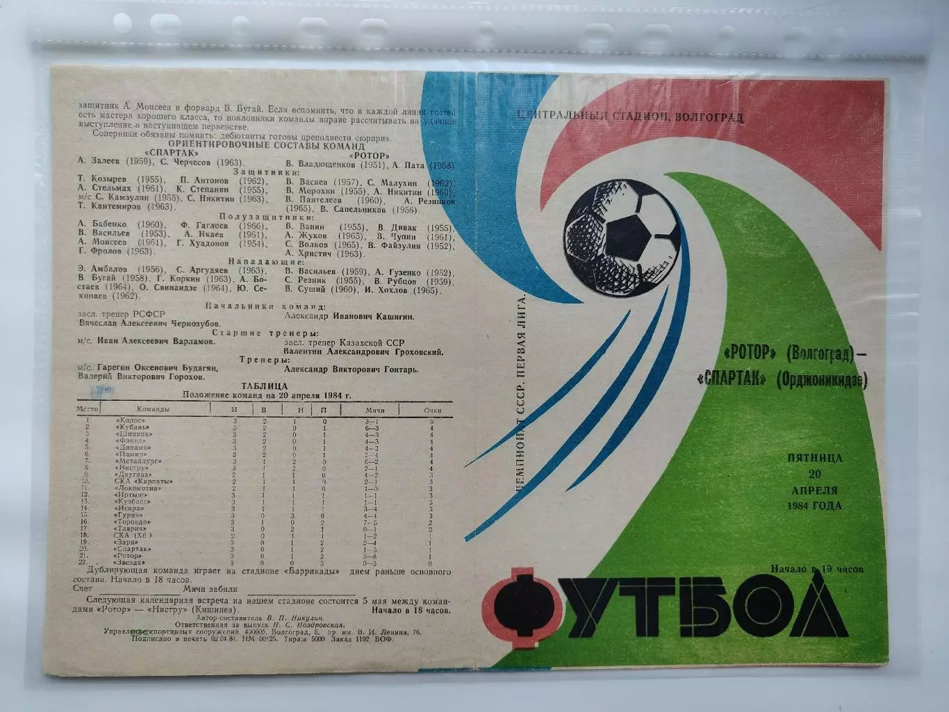 Ротор Волгоград - Спартак Орджоникидзе 1984 (М1)