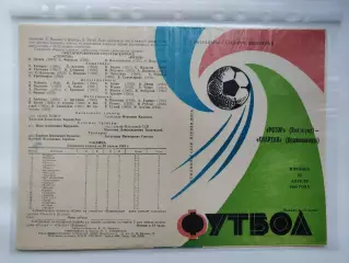 Ротор Волгоград - Спартак Орджоникидзе 1984 (М1)