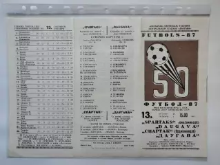 Даугава Рига - Спартак Орджоникидзе 1987 (М1)