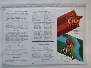 СКА Ростов-на-Дону - Спартак Орджоникидзе 1987 (М1)