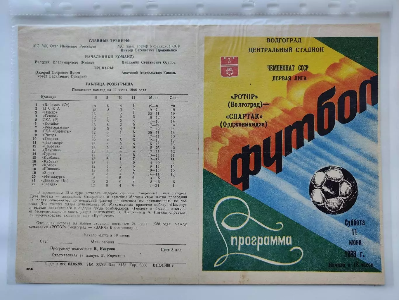 Ротор Волгоград - Спартак Орджоникидзе 1988 (М1)