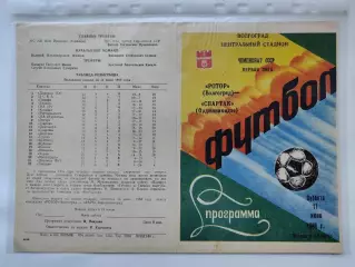 Ротор Волгоград - Спартак Орджоникидзе 1988 (М1)