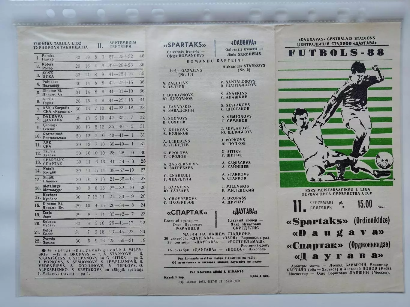 Даугава Рига - Спартак Орджоникидзе 1988 (М1)