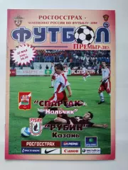 Спартак Нальчик - Рубин Казань 2008 (М1)