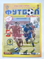 Спартак Нальчик - Луч-Энергия Владивосток 2008 (М1)