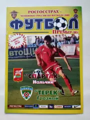 Спартак Нальчик - Терек Грозный 2008 (М1)