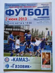КамАЗ Набережные Челны - Газовик Оренбург 2 июня 2013 (М1)
