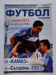 КамАЗ Набережные Челны - ФК Сызрань 21 апреля 2013 (М1)