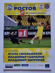 ФК Ростов Ростов-на-Дону - Спартак Нальчик 25 марта 2012 (М1)