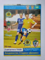 Луч-Энергия Владивосток - СКА-Энергия Хабаровск 2010 (М1)