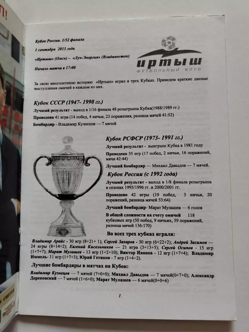 Иртыш Омск - Луч-Энергия Владивосток 2013 Кубок России (М1) 1