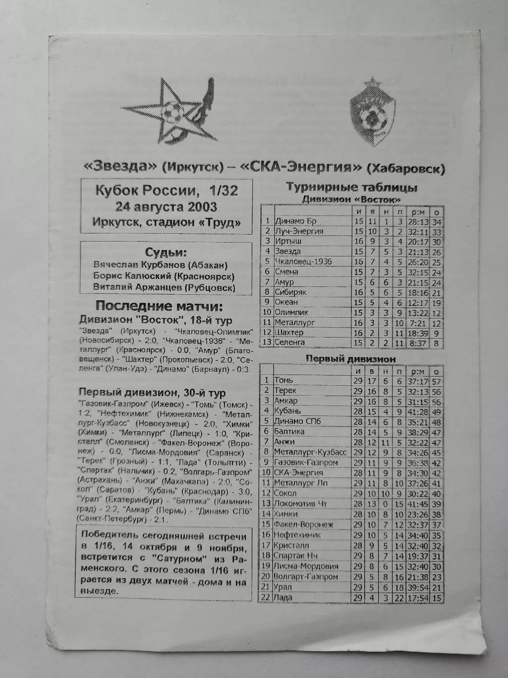 Звезда Иркутск - СКА-Энергия Хабаровск 2003 Кубок России (М1)