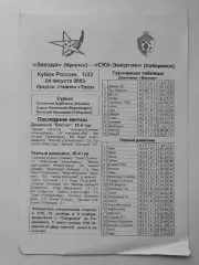 Звезда Иркутск - СКА-Энергия Хабаровск 2003 Кубок России (М1)