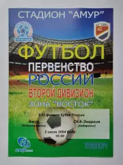 Амур Благовещенск - СКА-Энергия Хабаровск 2004 Кубок России (М1)