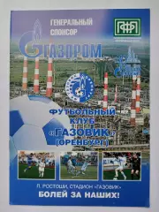 Газовик Оренбург - Металлург Кузбасс Новокузнецк 2008 Кубок России (М1)