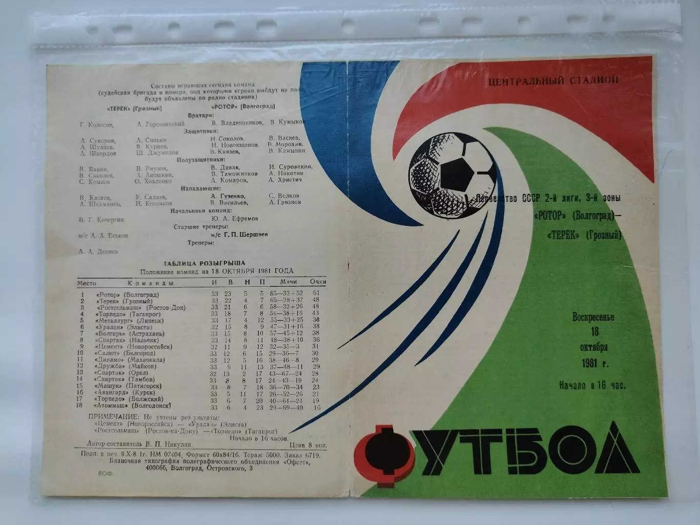Ротор Волгоград - Терек Грозный 1981 (М1)