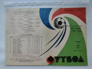 Ротор Волгоград - Терек Грозный 1981 (М1)
