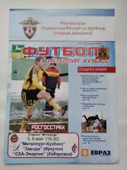 Металлург-Кузбасс Новокузнецк - Звезда Иркутск СКА-Энергия Хабаровск 2008 (М1)