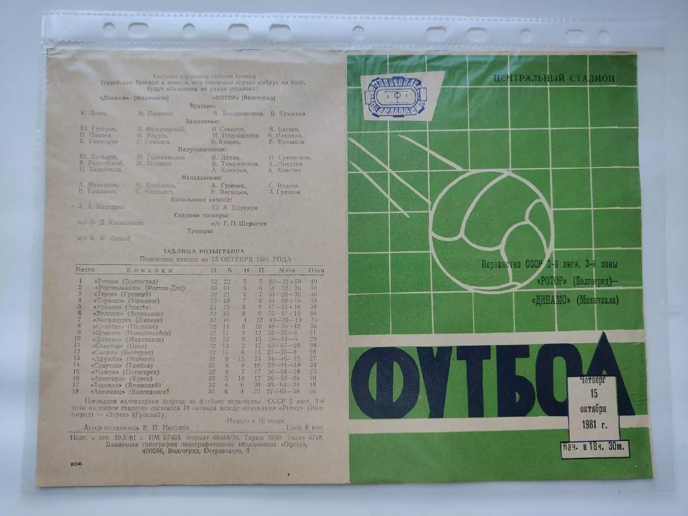 Ротор Волгоград - Динамо Махачкала 1981 (М1)
