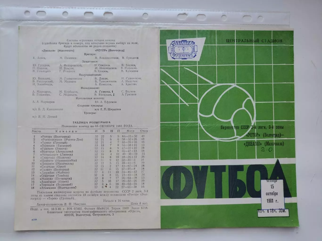 Ротор Волгоград - Динамо Махачкала 1981 (М1) 1