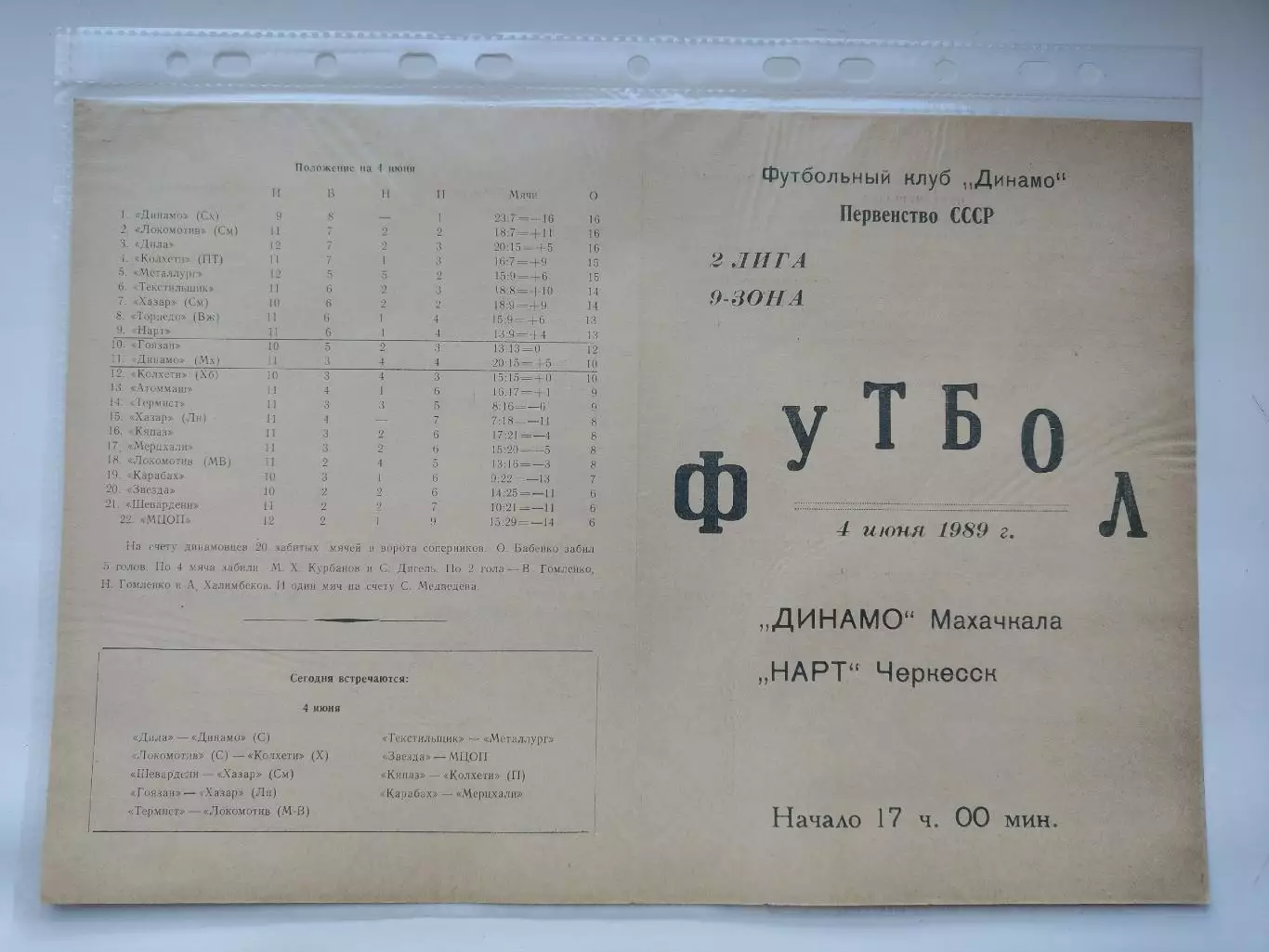 Динамо Махачкала - Нарт Черкесск 1989 (М1)