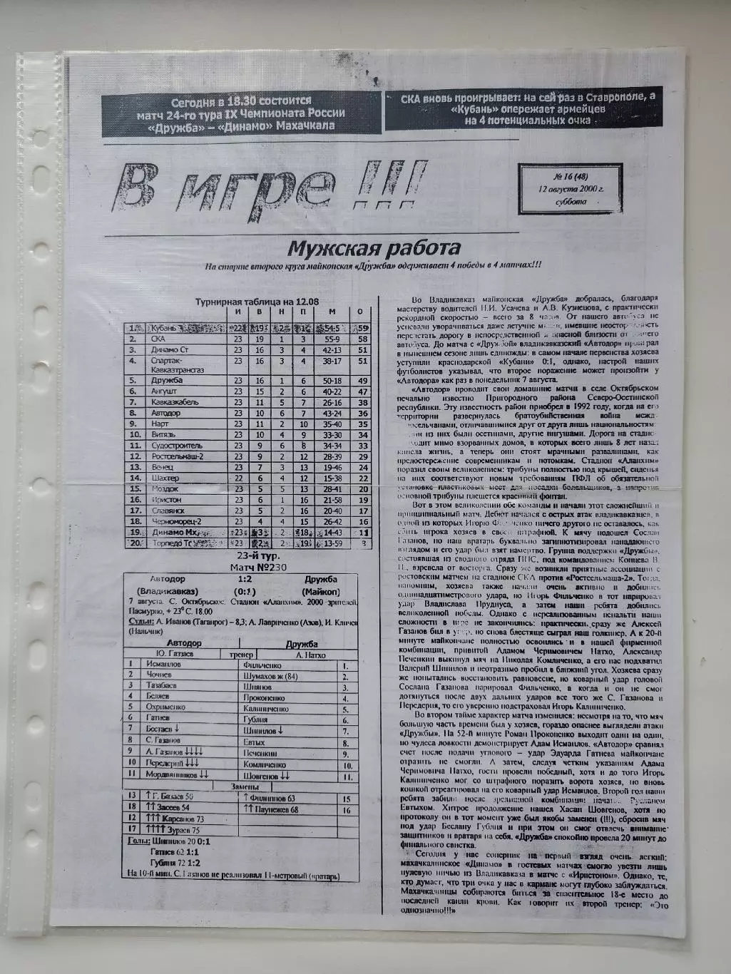 Дружба Майкоп - СКА Ростов-на-Дону 2000 (М1)