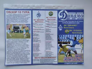 Динамо Махачкала - Кубань Краснодар 2006 (М1)