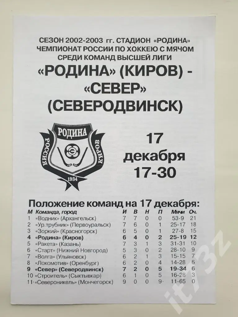 Хоккей с мячом. Родина Киров - Север Северодвинск. 17 декабря 2002