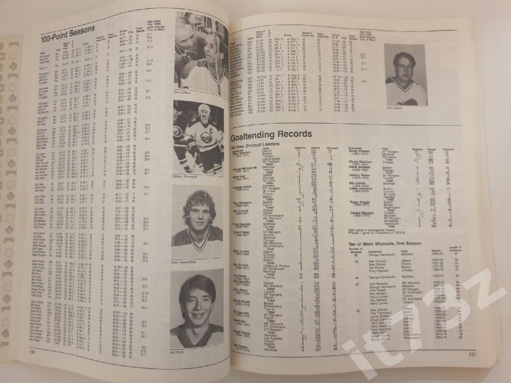 НХЛ Официальный медиа-гайд/Книга рекордов сезон 1984/85 (352 страницы) 3