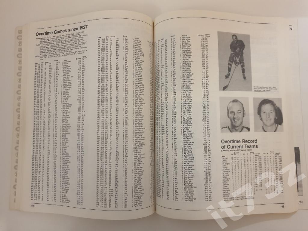 НХЛ Официальный медиа-гайд/Книга рекордов сезон 1984/85 (352 страницы) 6