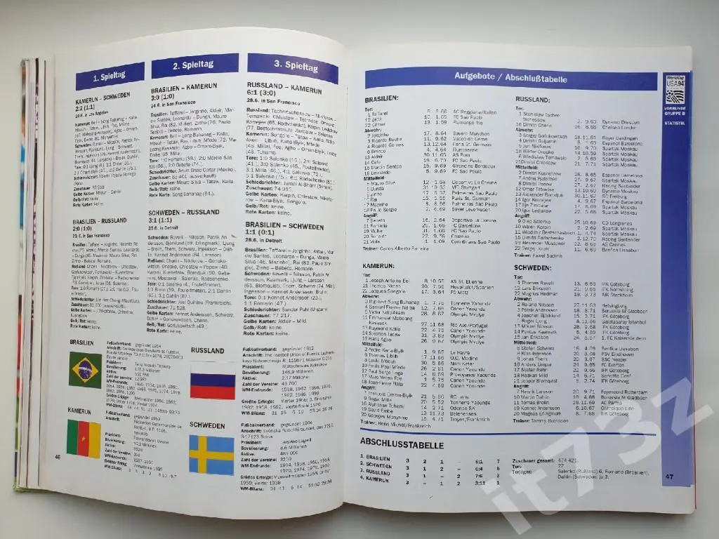 Книга-фотоальбом США. Чемпионат Мира по футболу 1994 (Мюнхен, 176 страниц) 5