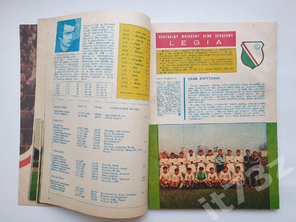 Польский ежегодник Тempo 1983 (96 страниц) 2