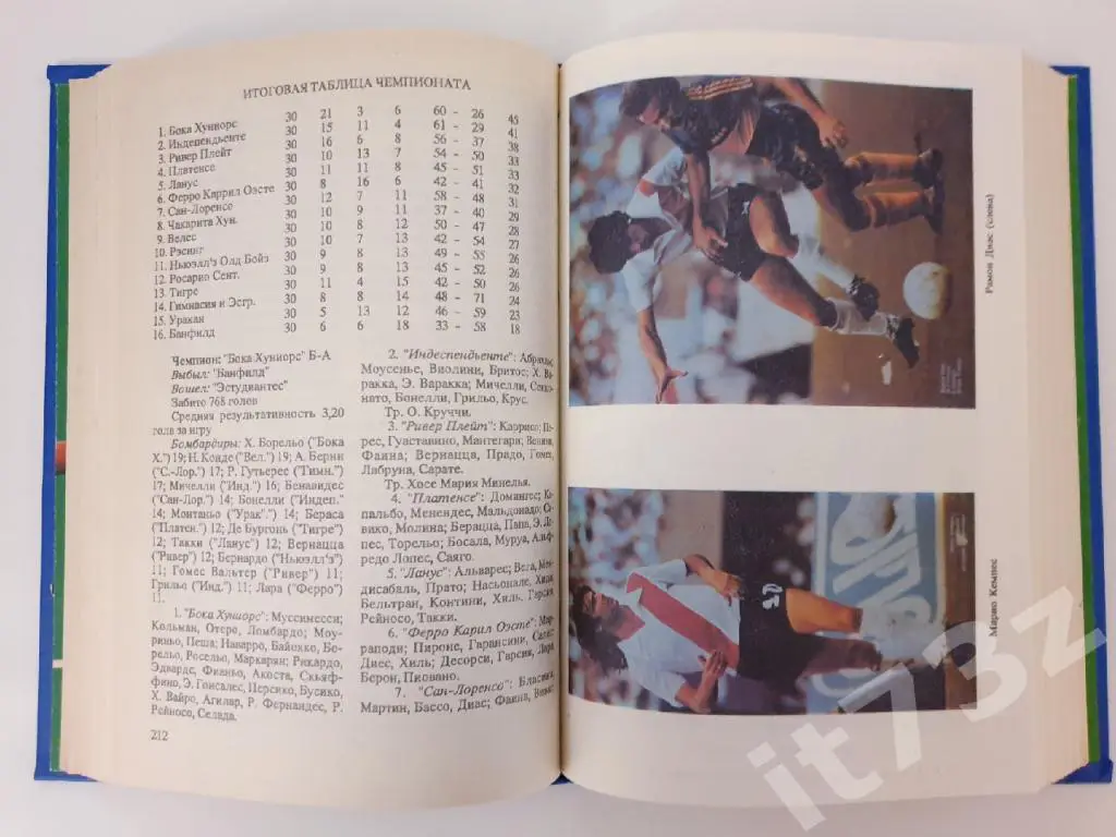 Энциклопедия мирового футбола 1 том-Аргентина Санкт-Петербург 1994 (540 стр) 4