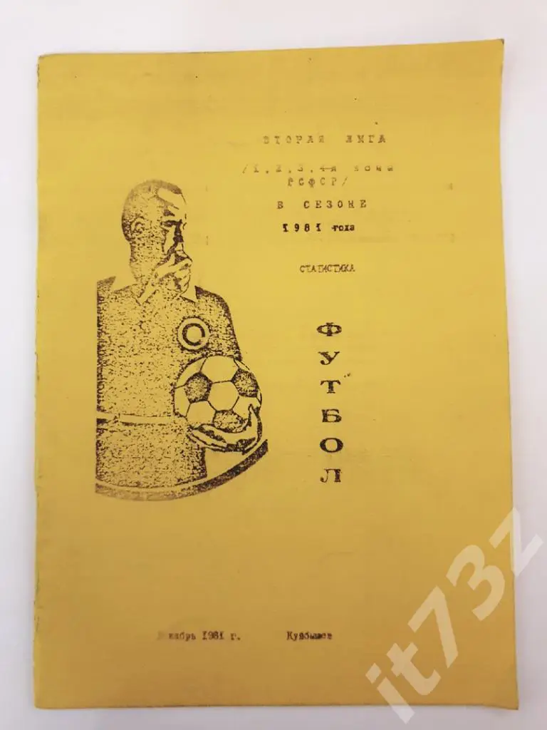 2 лига. 1-4 зоны РСФСР в сезоне 1981. Статистика Куйбышев 1981