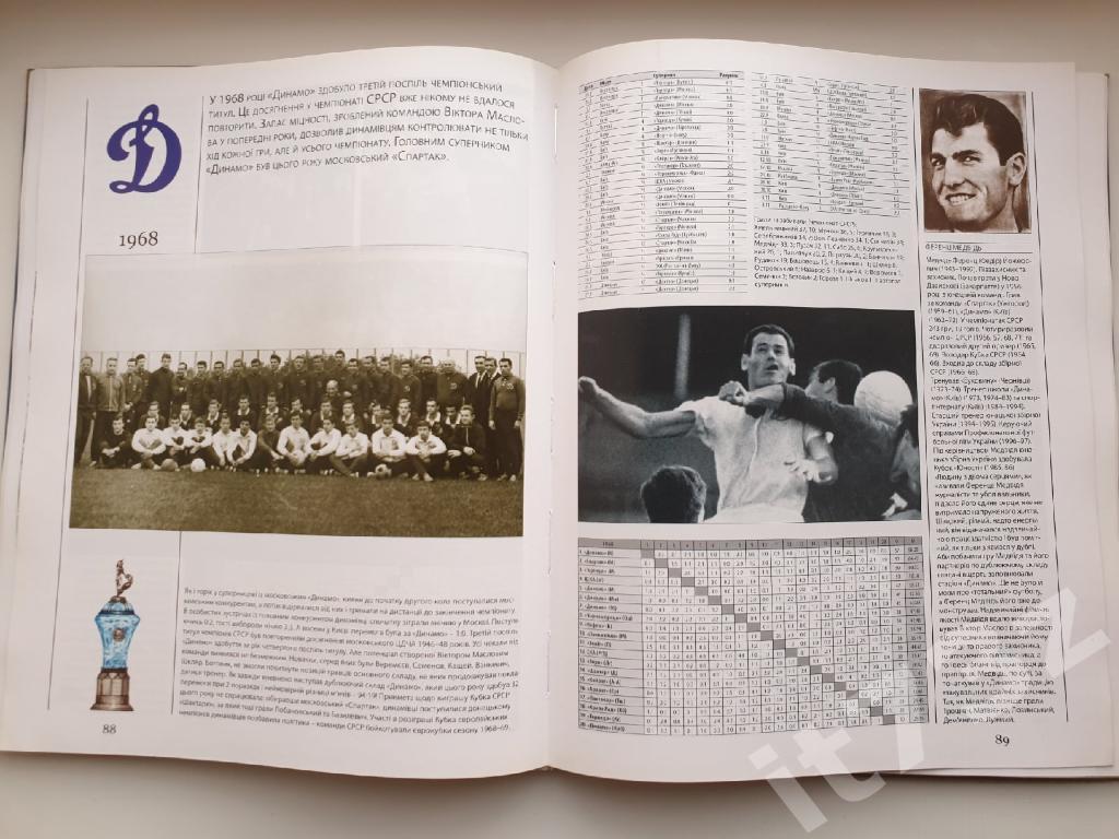Книга-фотоальбом Динамо Киев - 80 лет 1927-2007 Киев 2008 (168 страниц) 4