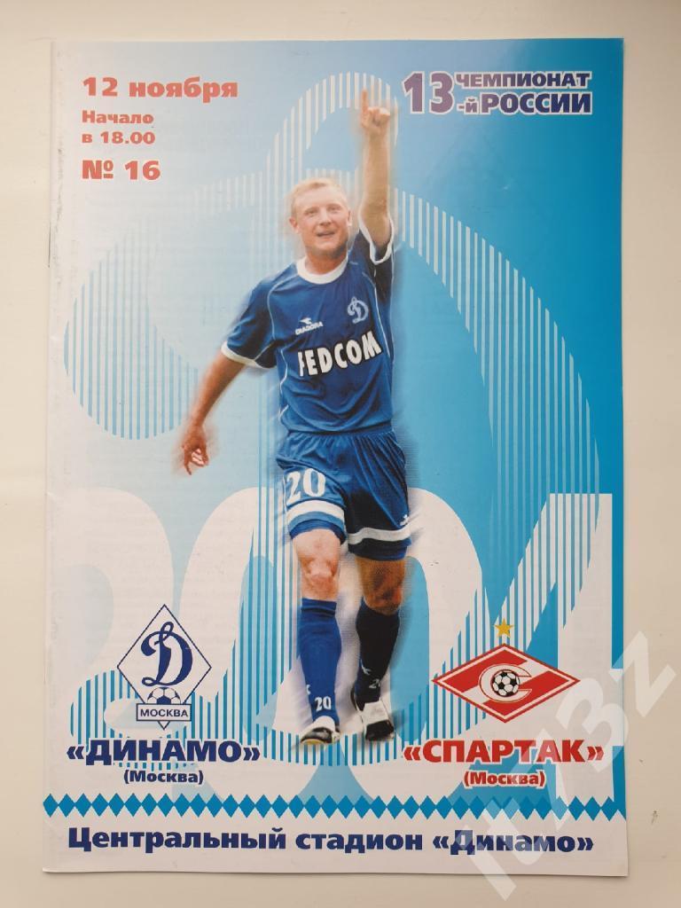 Динамо Москва - Спартак Москва 2004