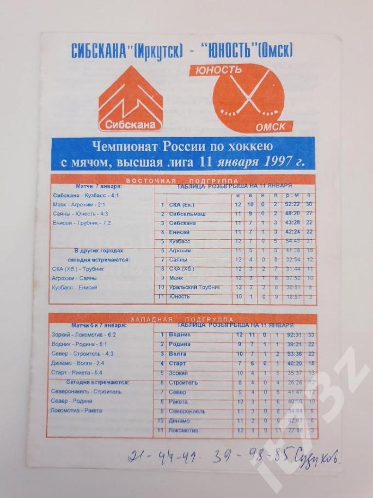Хоккей с мячом. Сибскана Иркутск - Юность Омск 11 января 1997